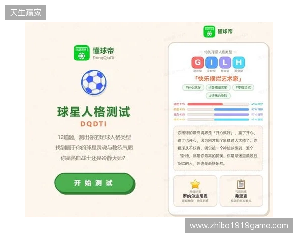 SBTI?No!DQDTI!足球人集合,测试解锁你的专属球星人格